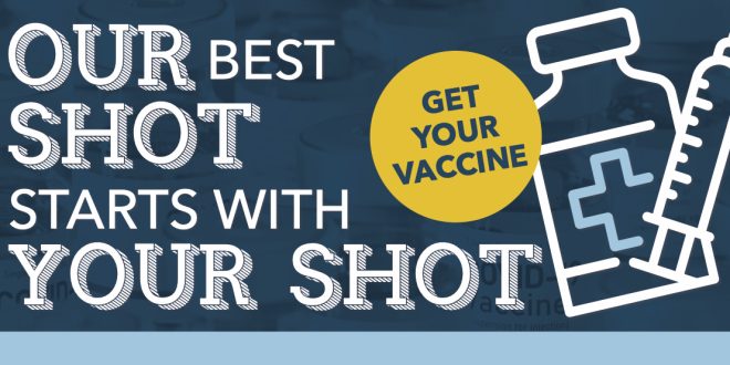 Our best shot starts with your shot